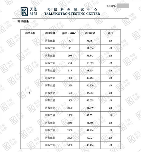 屏蔽效能检测 